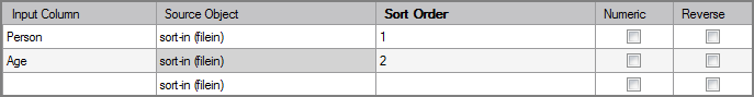 VI Sort Object Column Grid Example of the VI Sort process object column grid