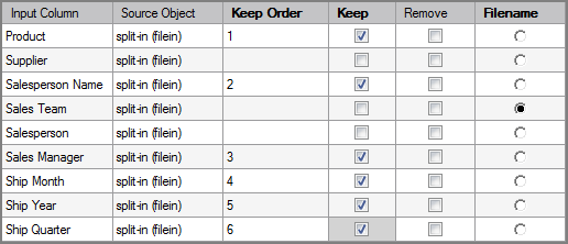VI Split Object Column Grid Example of a VI Split output object's column grid