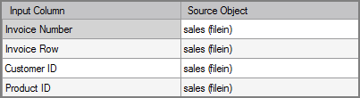 VI SQL Output Object Column Grid Example of a VI SQL output object's column grid