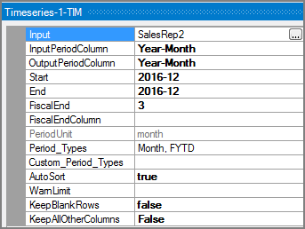 VI Timeseries Object Attributes Example of VI Timeseries process object attributes