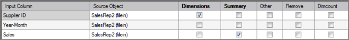 VI Timeseries Object Column Grid Example of a VI Timeseries process object's column grid