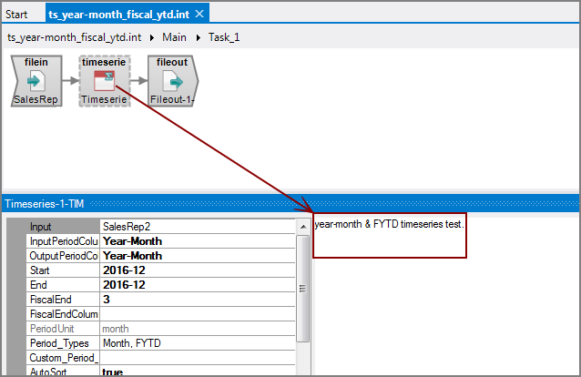 VI Timeseries Object with Comments Example comments for VI Timeseries process object