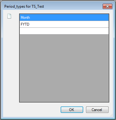 VI Timeseries Object Full Period_Types box Example of full Period_Types dialog