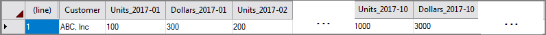 VI Unrotate Object Example Output Data Example of VI Unrotate process object's output data